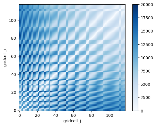 ../_images/84817805e62ccb472b1798d53eb120609931bba7ef8cd722eb812995f55340cb.png